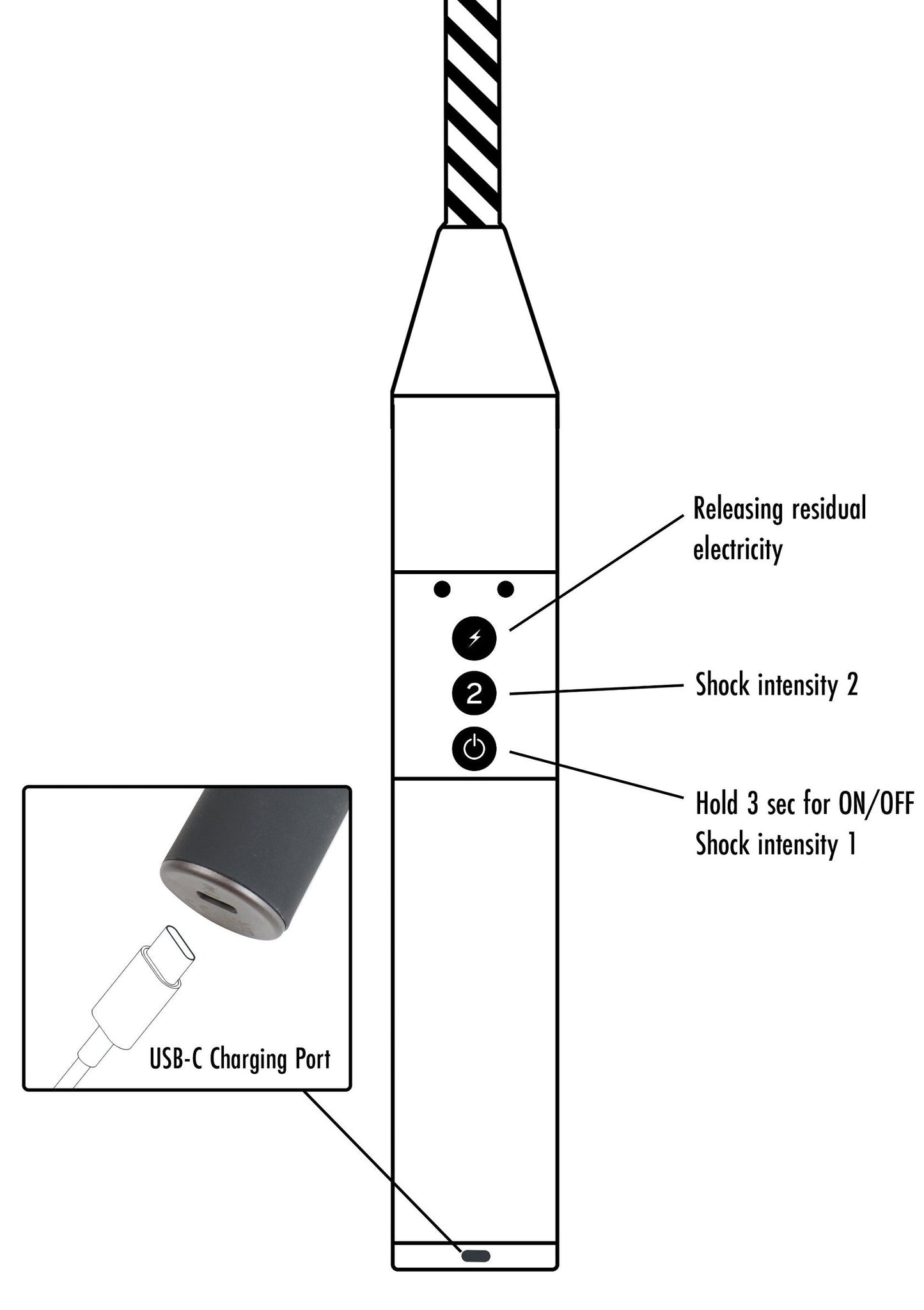 16836 hidden desire extreme electro shock riding crop