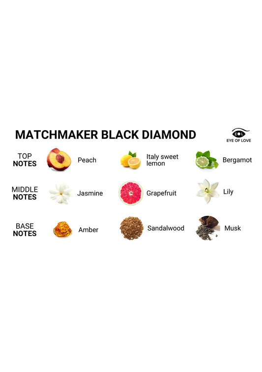 93915 eye of love matchmaker blackdiamond attract them 30ml