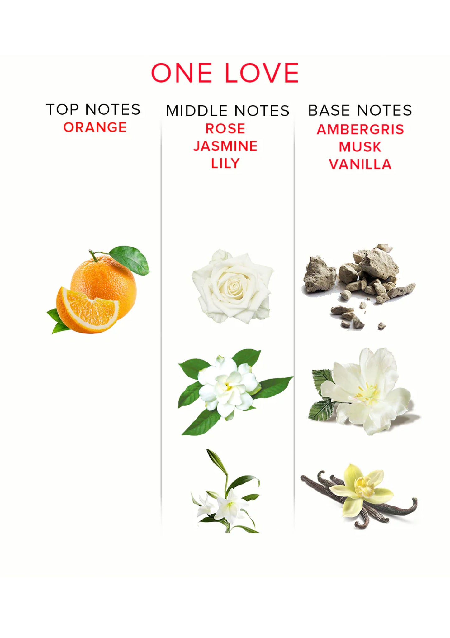 Pheromone Attract Him 50 ml