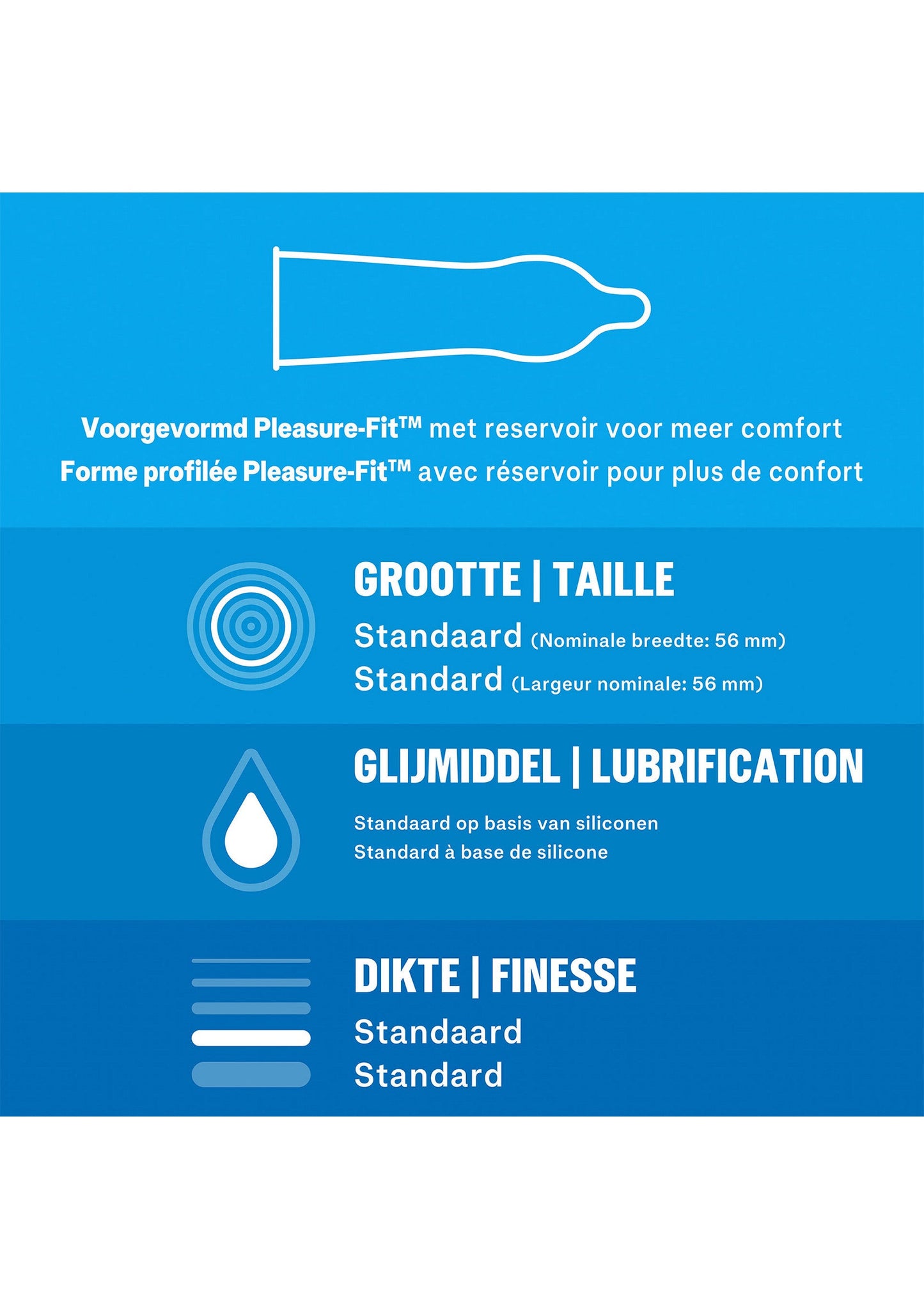 95519 durex thenetherlandsfrance durex classic naturel 3x20