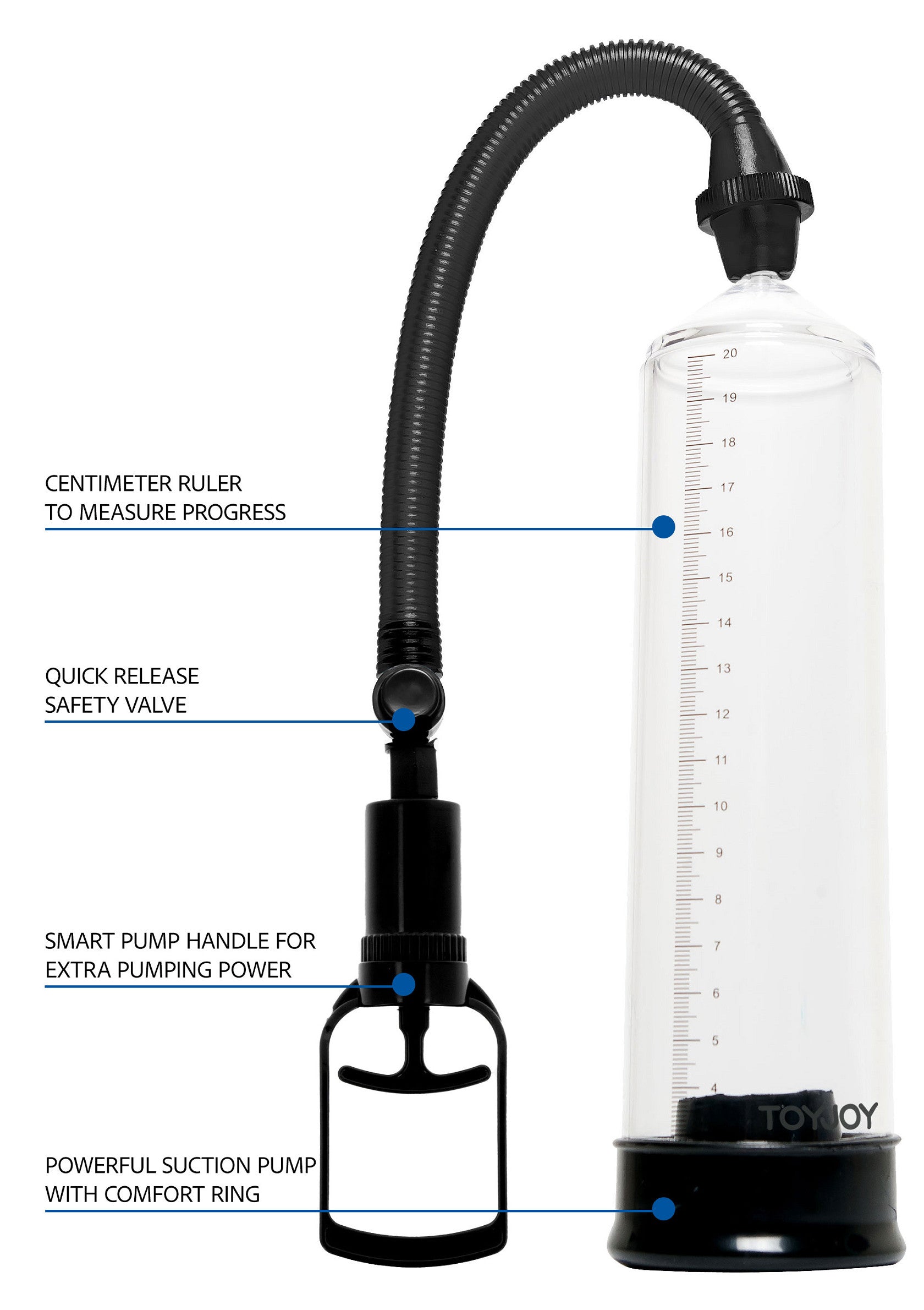 10458 toyjoy manpower power pump