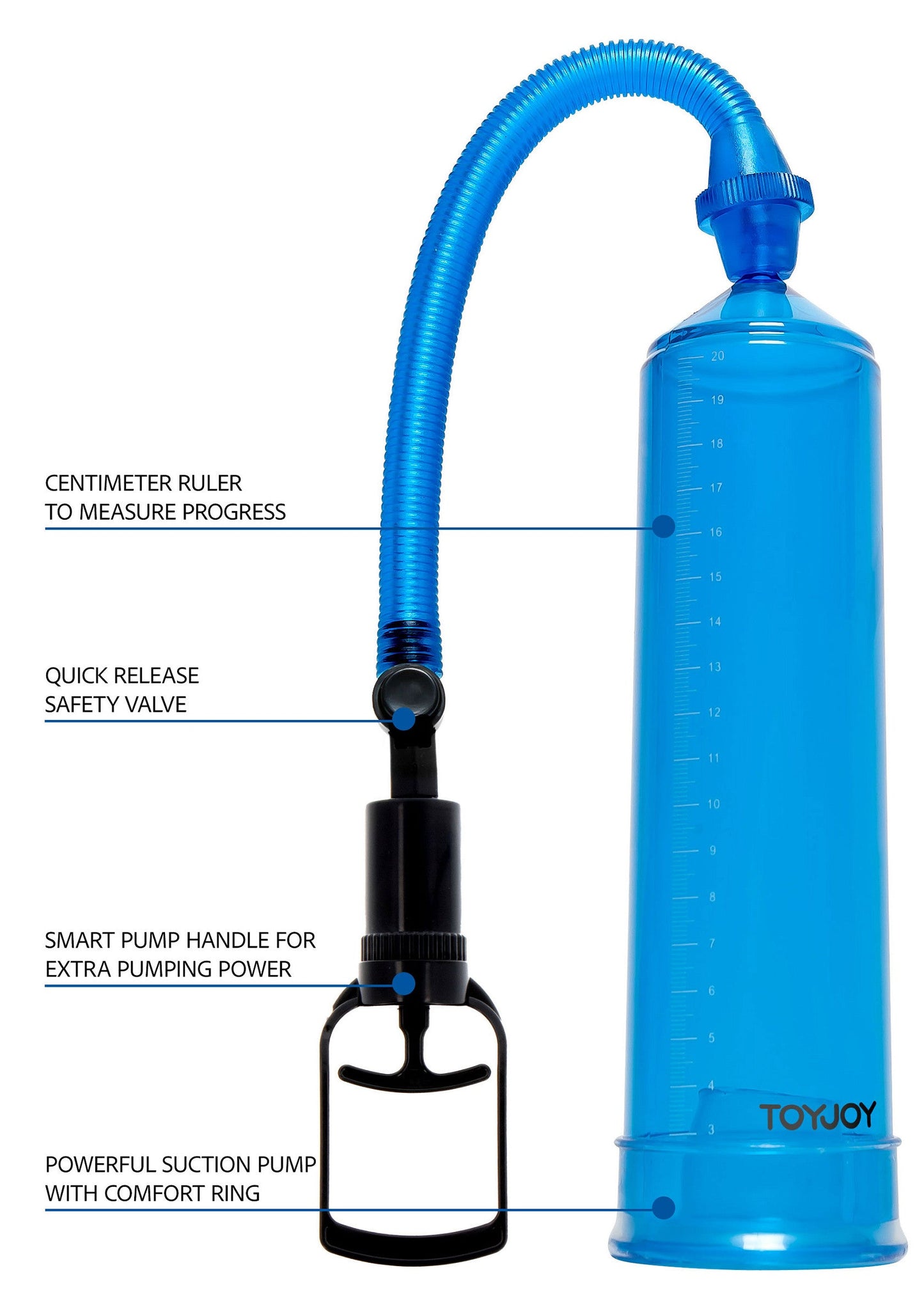 10458 toyjoy manpower power pump