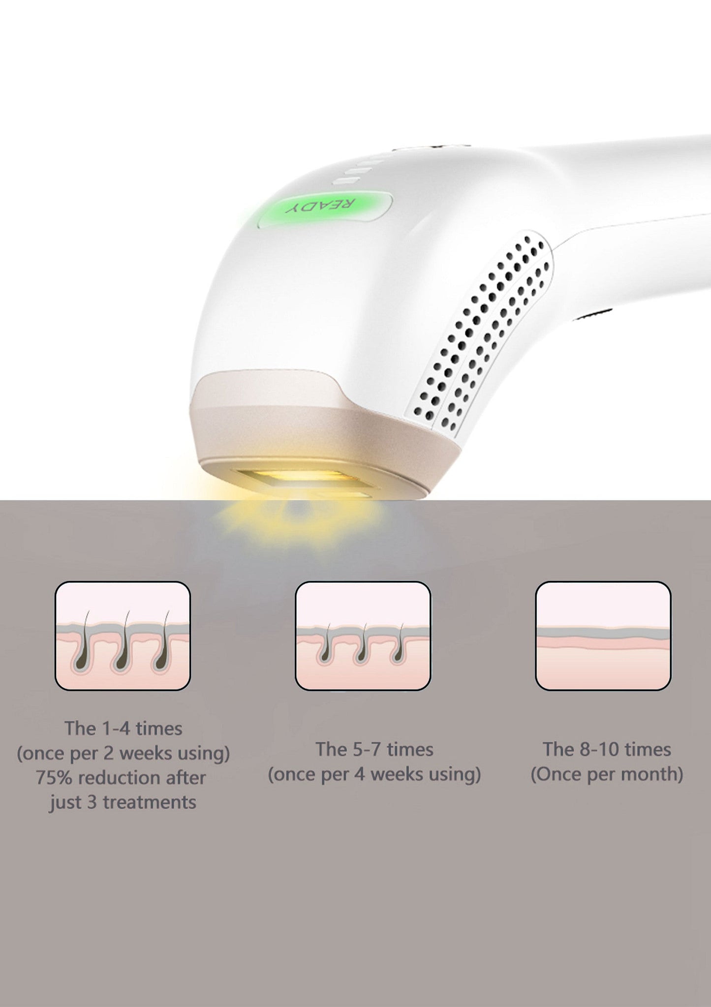 10972 mae b intimate health ipl hair removal device