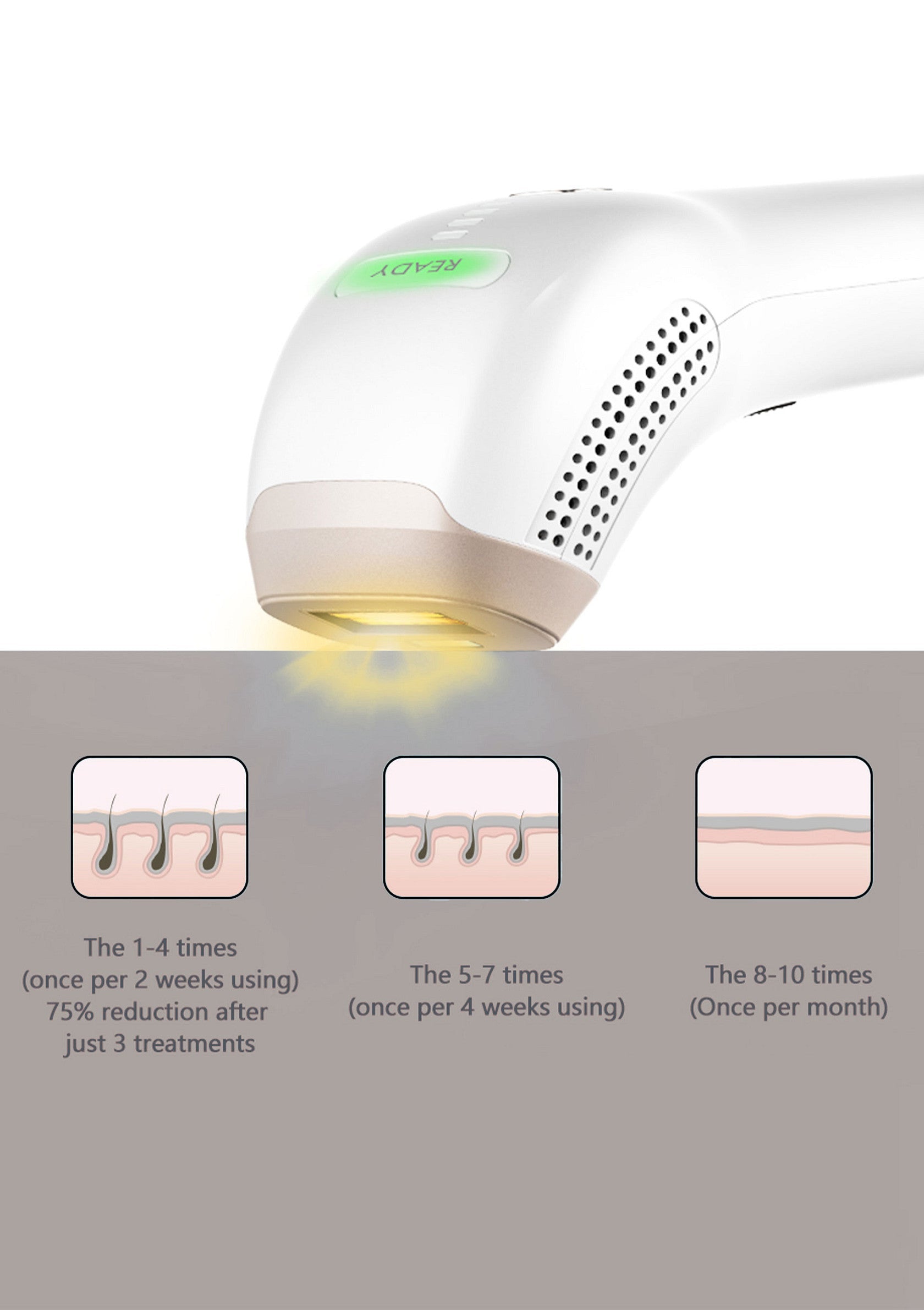 10972 mae b intimate health ipl hair removal device