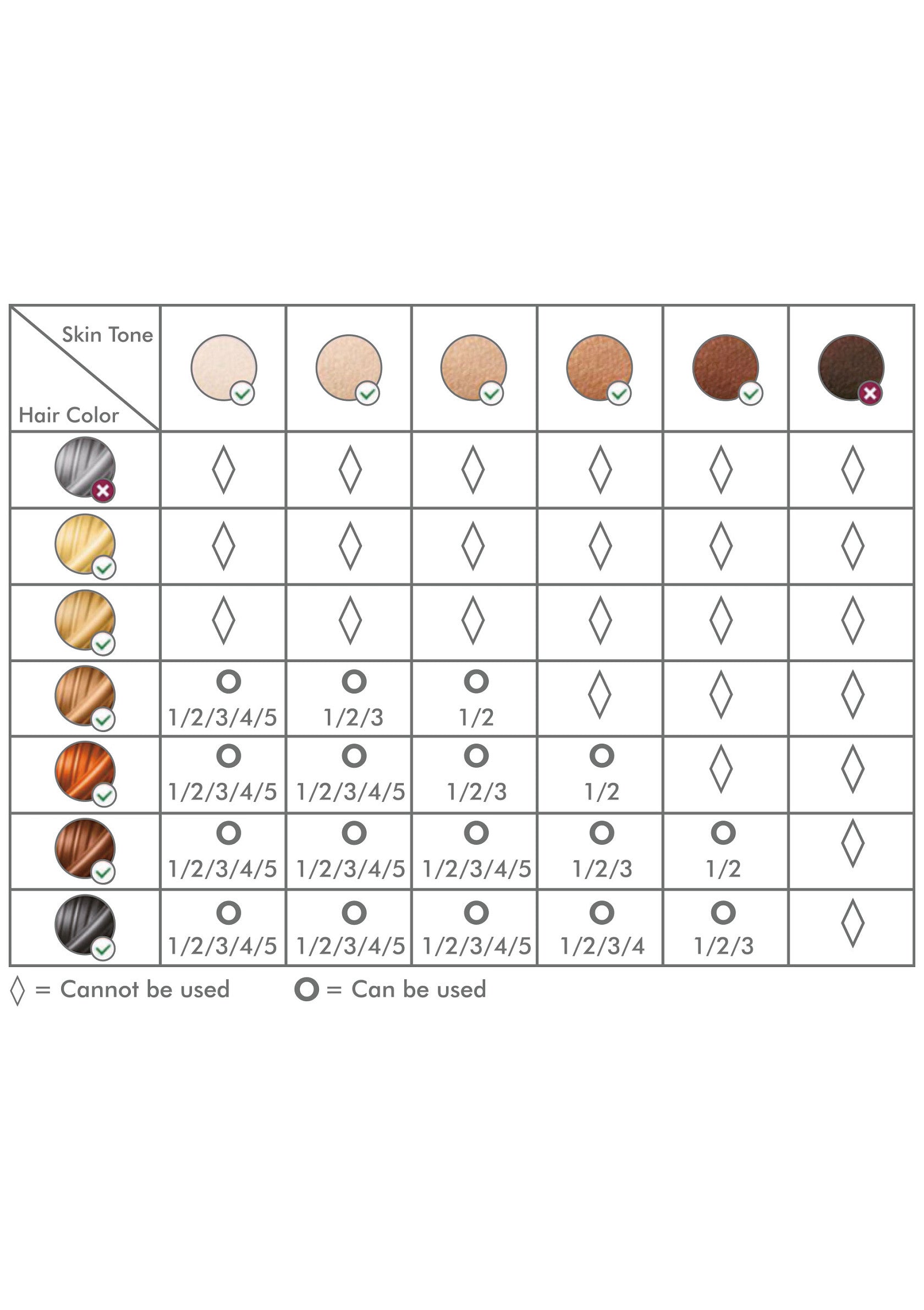 10972 mae b intimate health ipl hair removal device