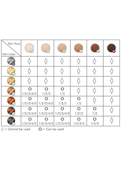 10972 mae b intimate health ipl hair removal device