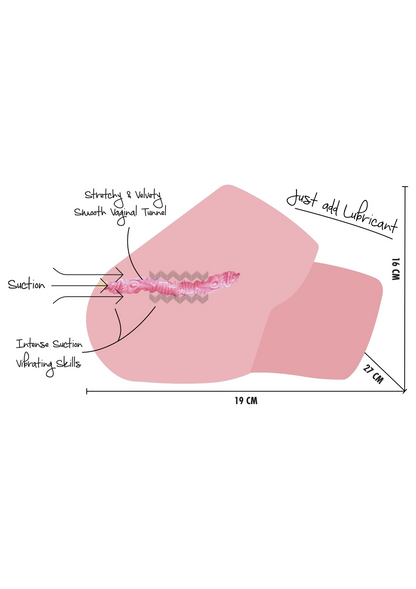 Juicy Sucking Pussy 4 kg