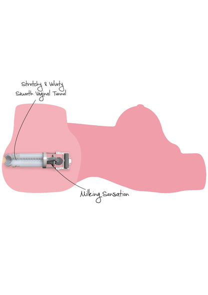 Horny Milking Bitch 10kg