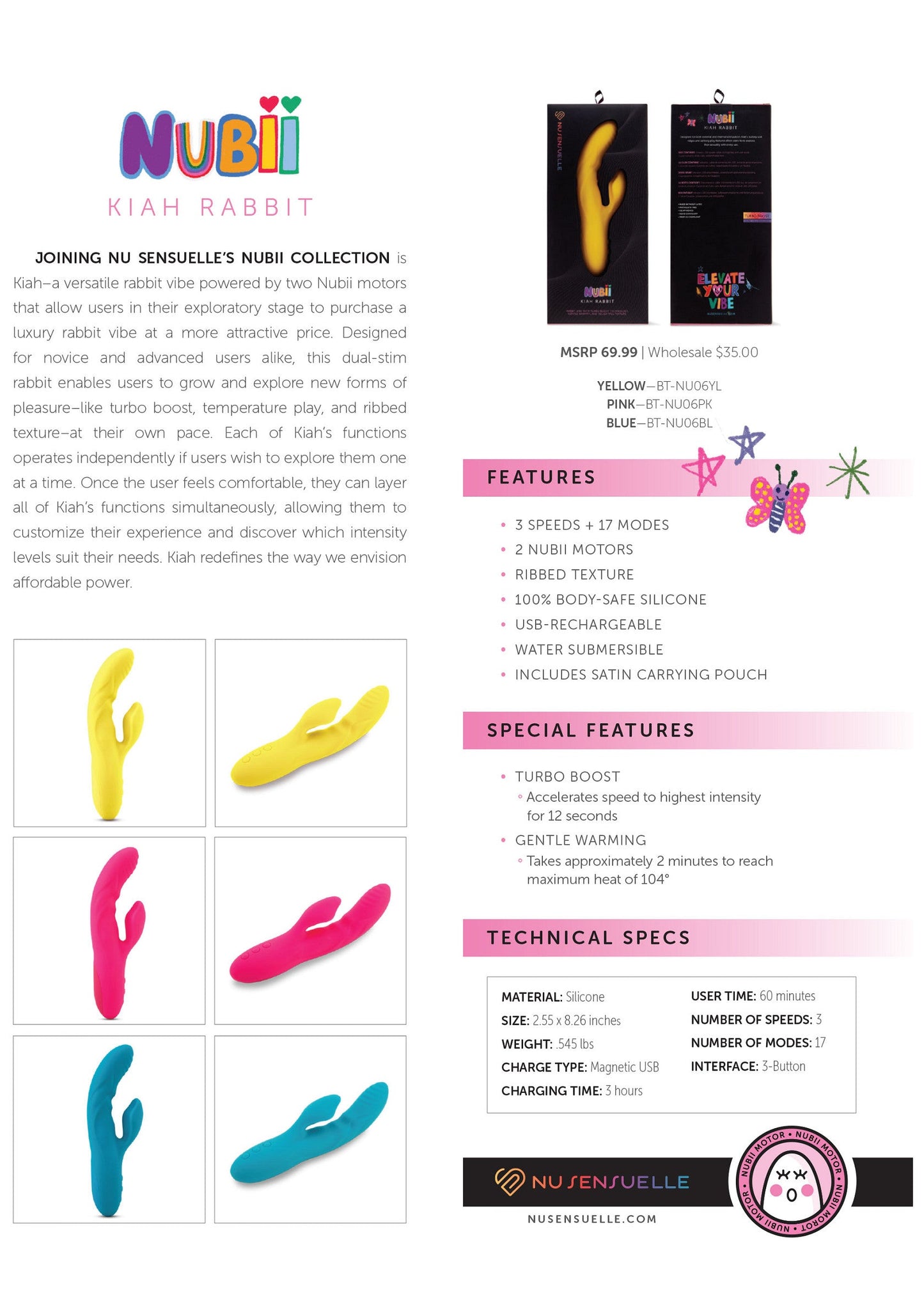 17531 nu sensuelle nubii kiah rabbit