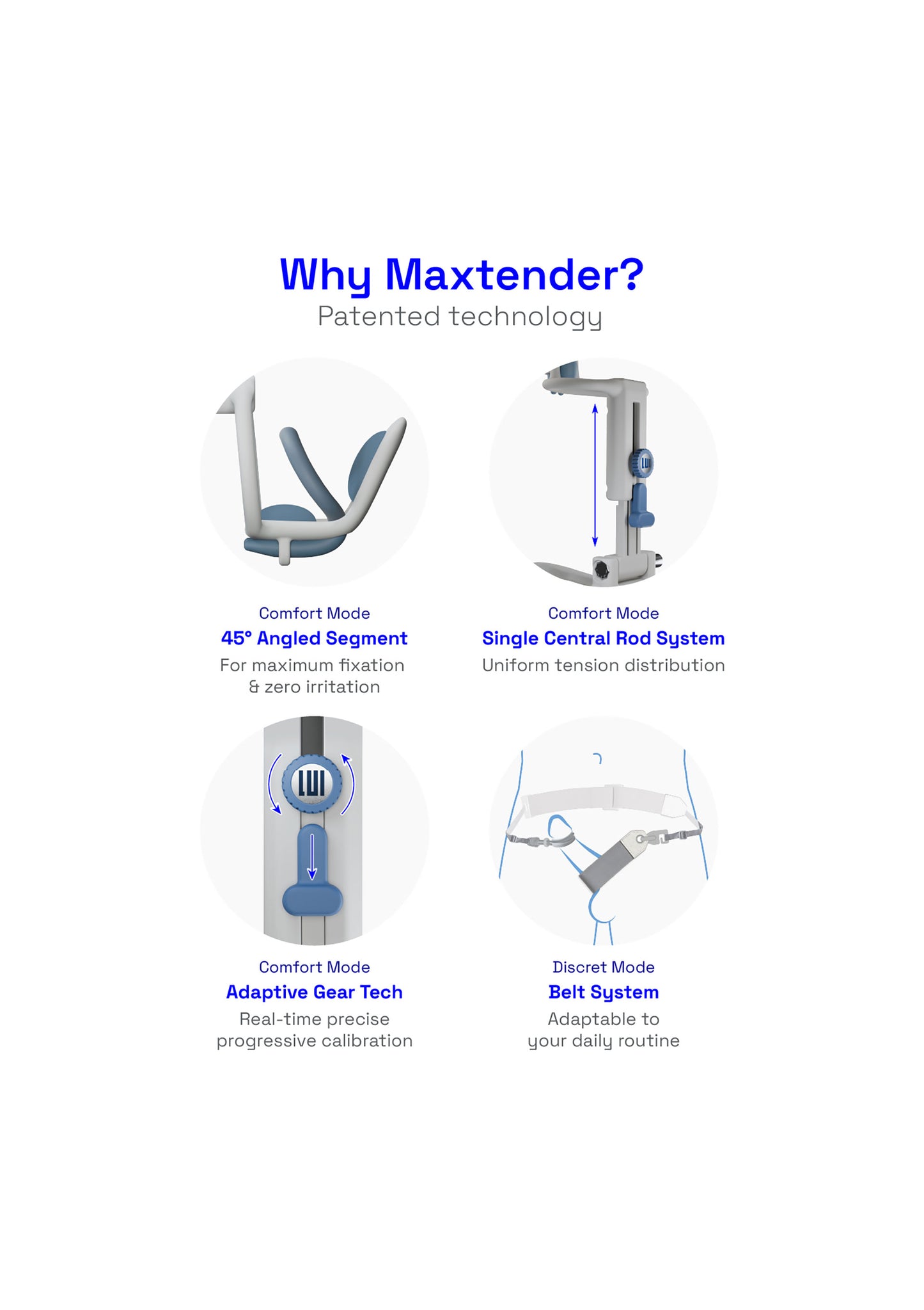 Lui Maxtender Penis Extender M