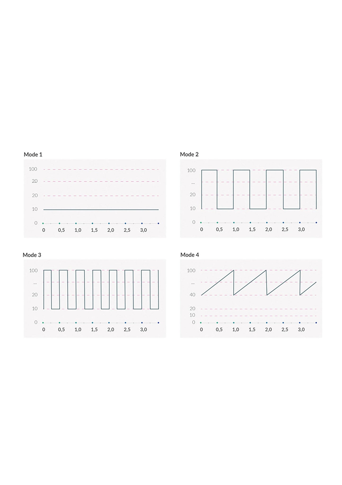 33571 mystim hop hop bob estim vibrator