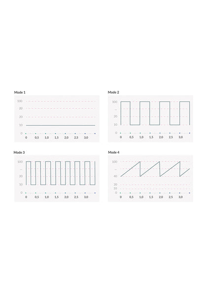 33571 mystim hop hop bob estim vibrator