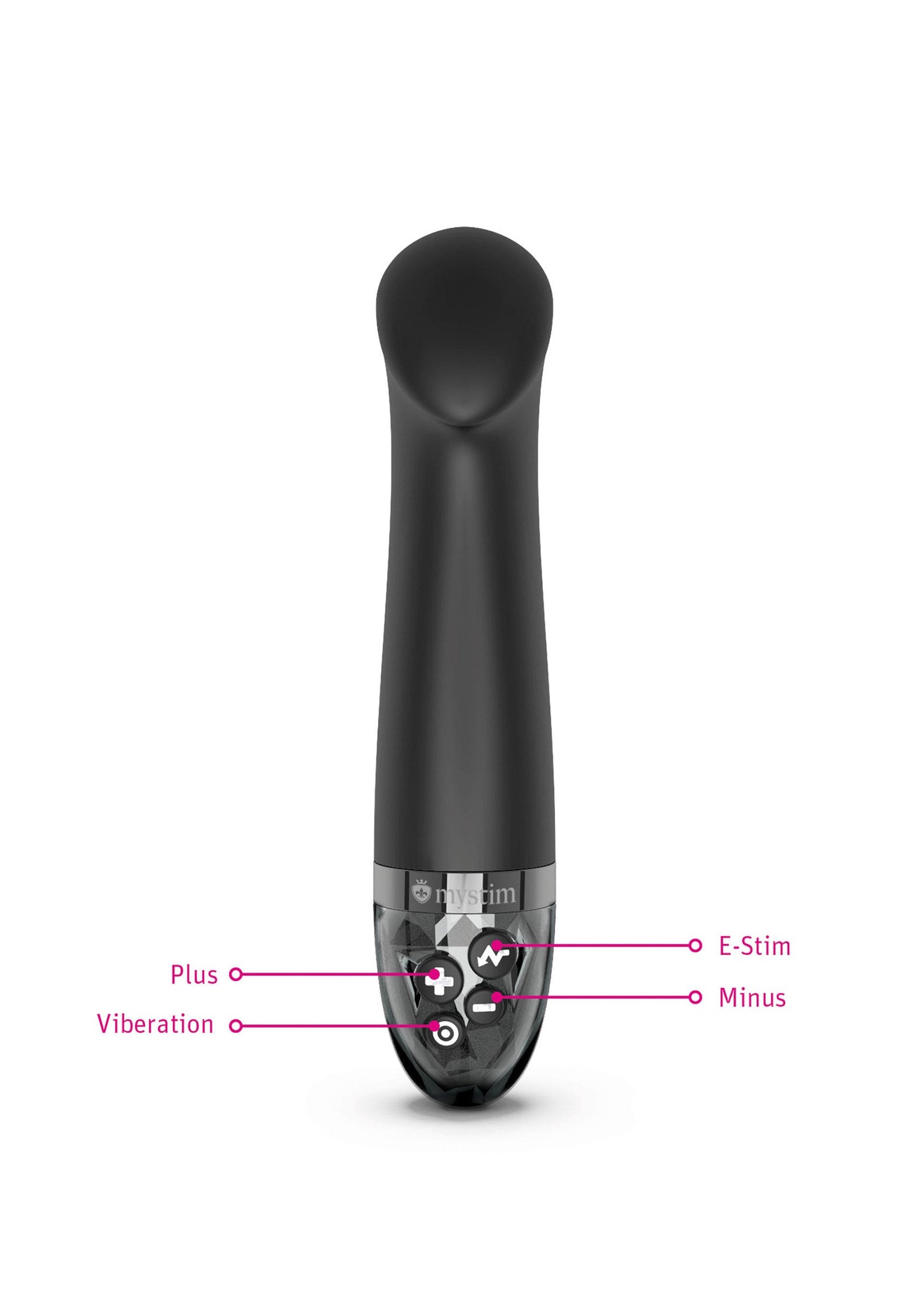 33572 mystim right on ron estim vibrator