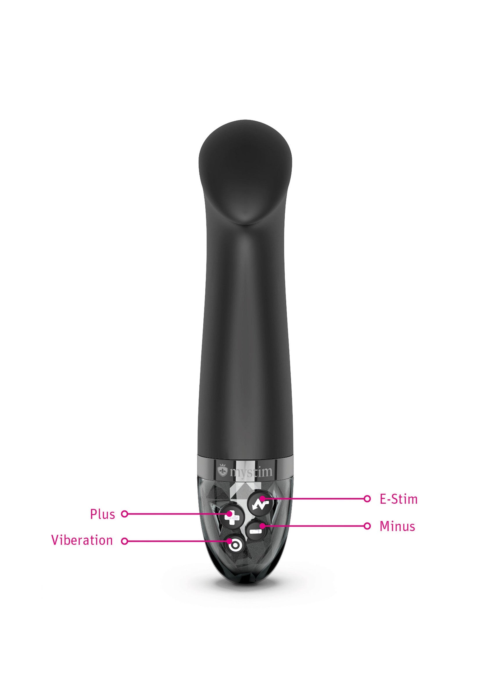 33572 mystim right on ron estim vibrator