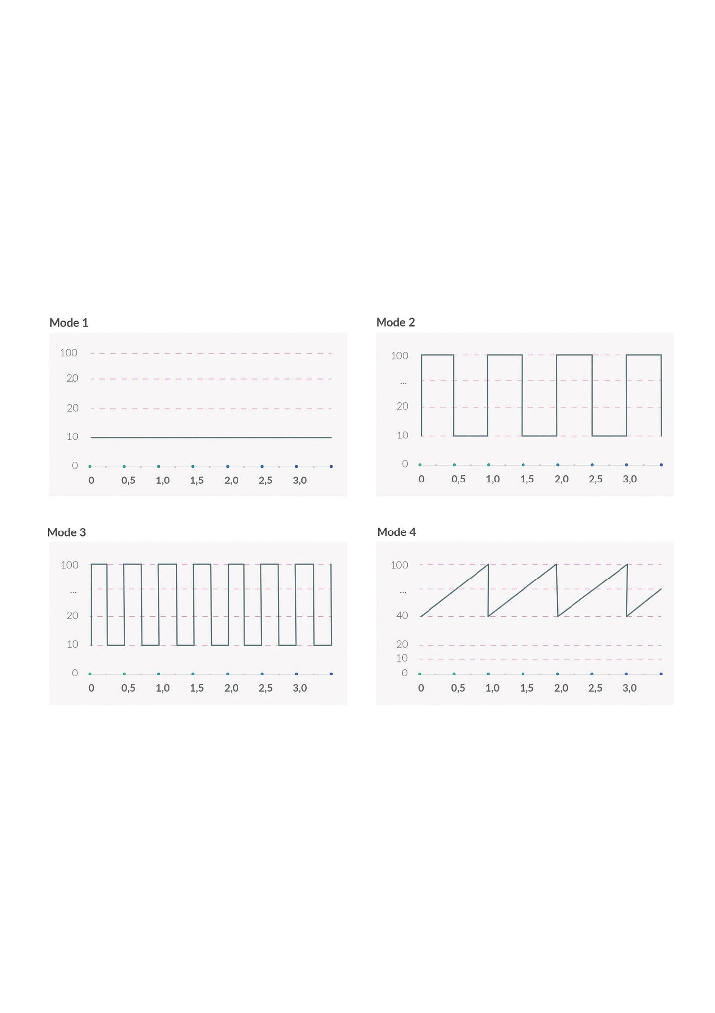 33573 mystim real deal neal estim vibrator