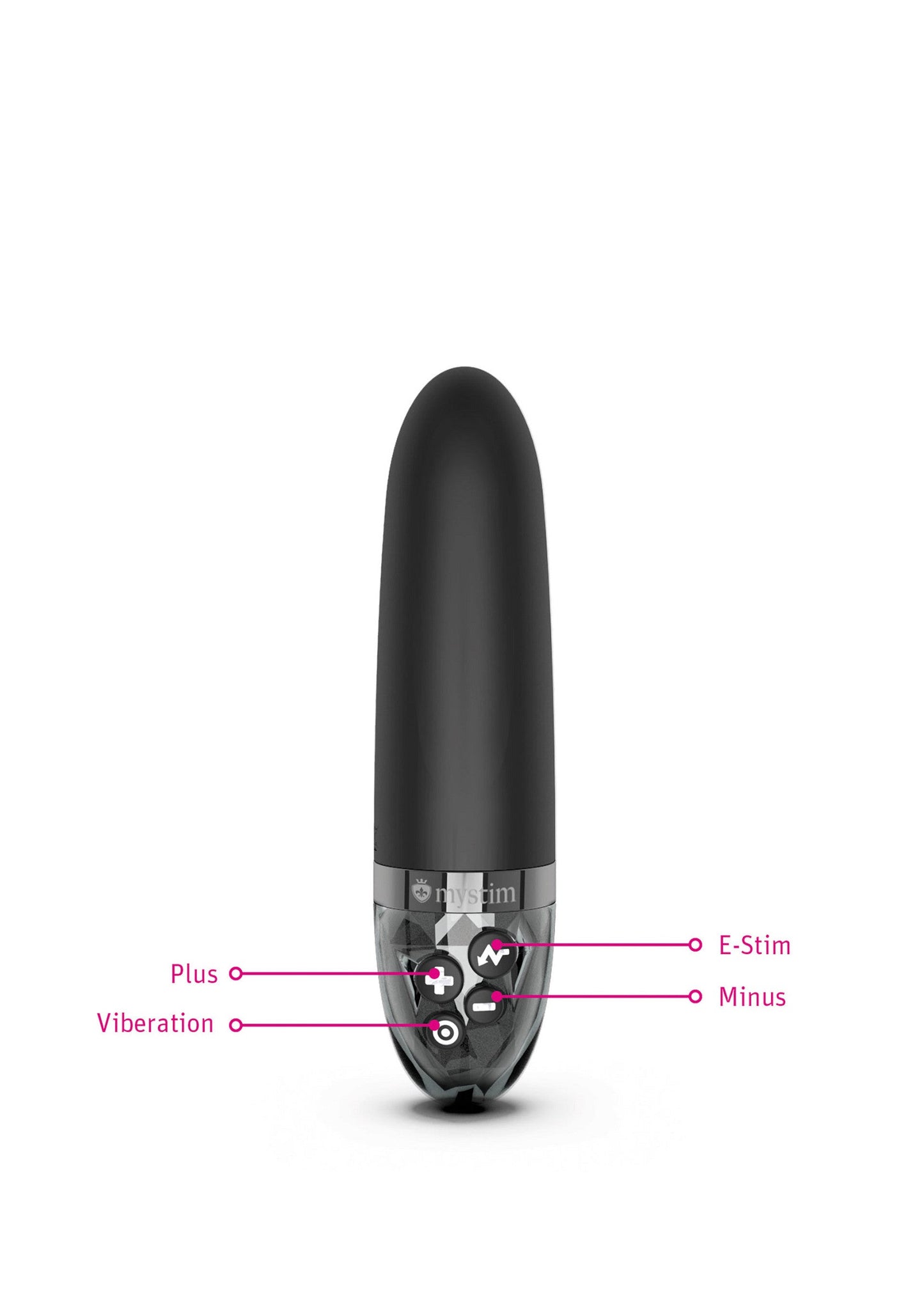 33574 mystim sleak freak estim vibrator