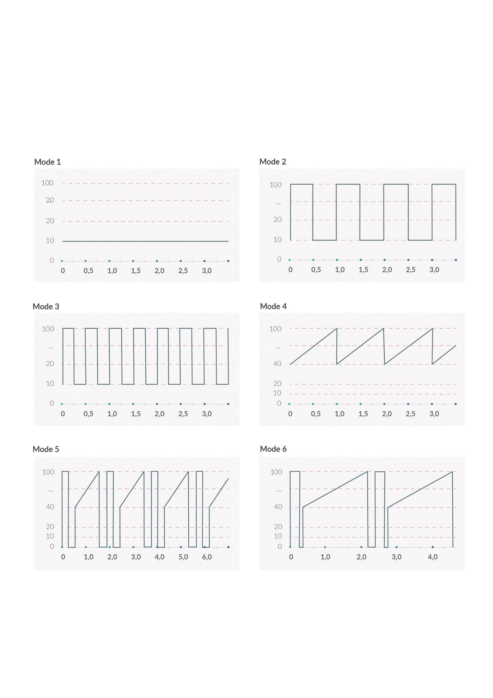 33576 mystim hop hop bob vibrator