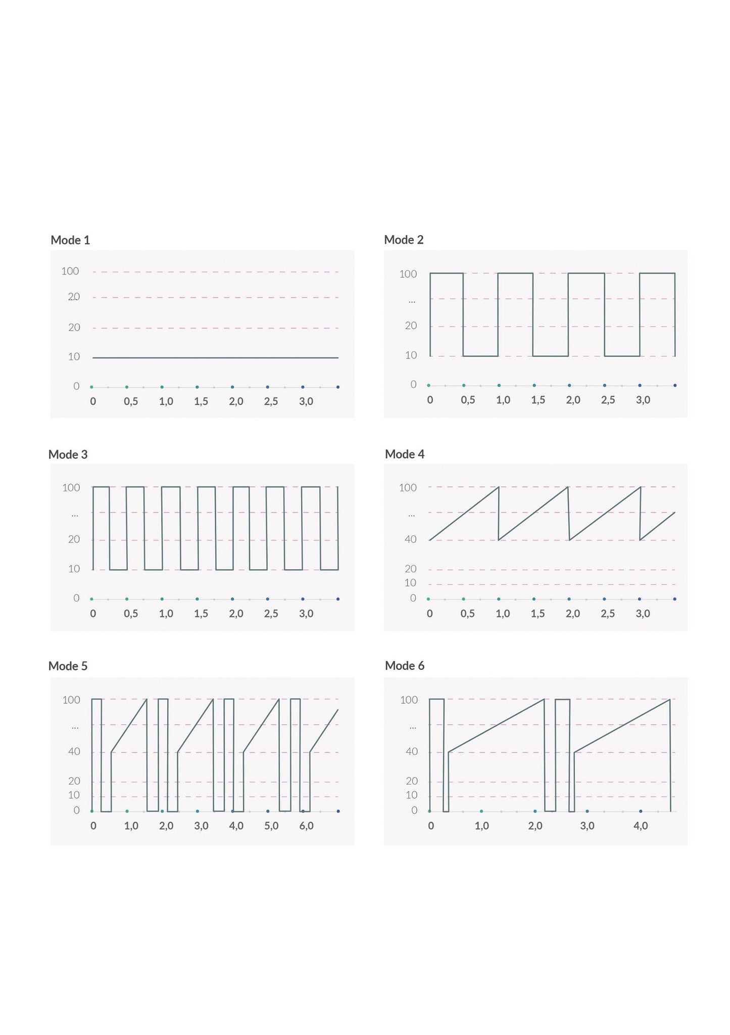 33577 mystim right on ron vibrator