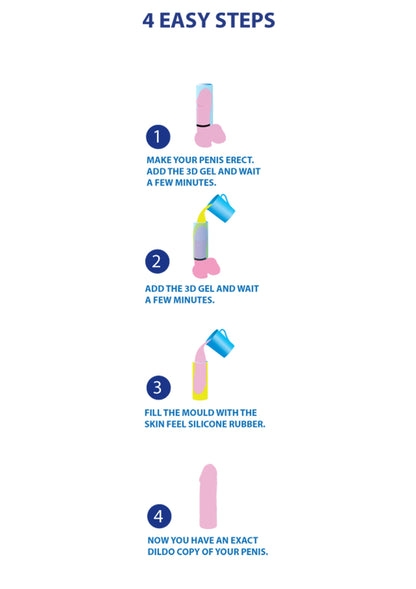 35507 cloneboy cloneboy dildo dutch design