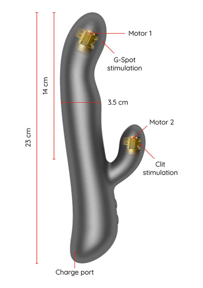 54905 oninder oslo rabbit rotation app