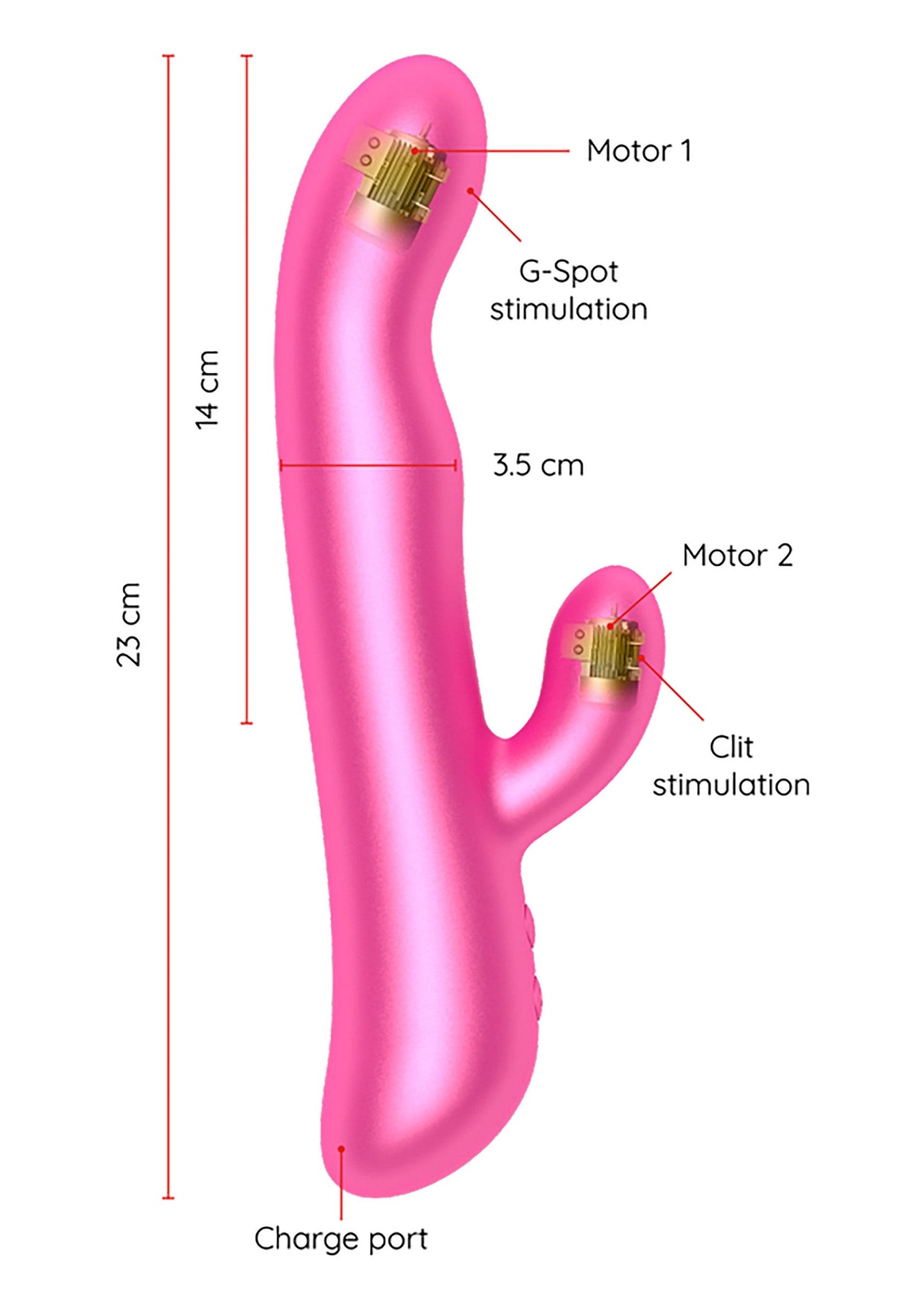 54905 oninder oslo rabbit rotation app