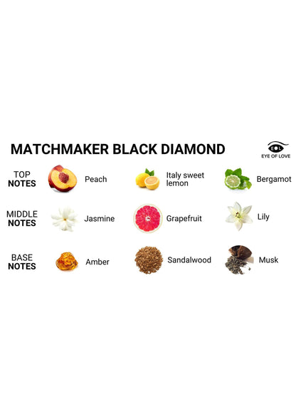 93911 eye of love matchmaker pheromone massage candle black diamond
