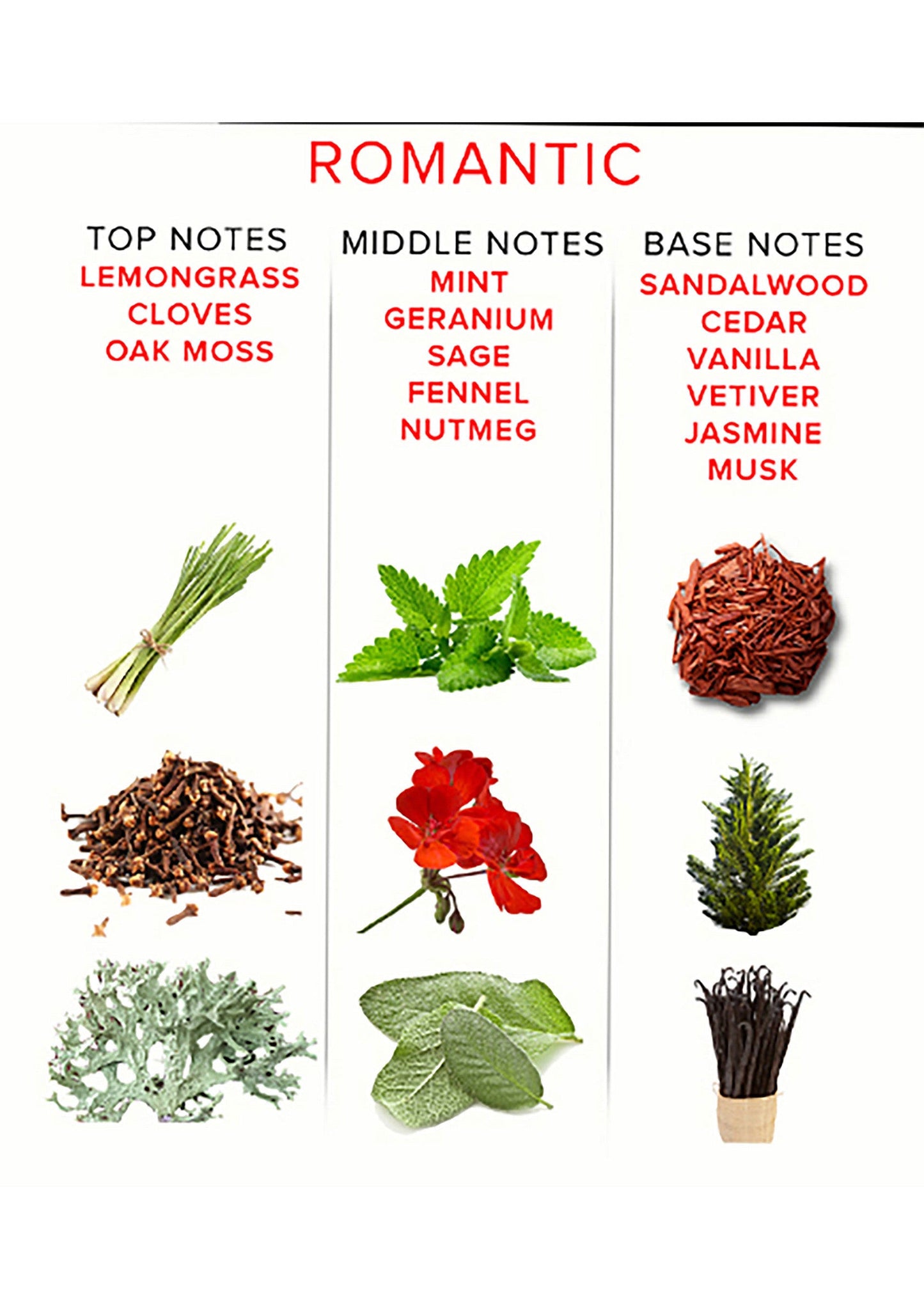 93930 eye of love pheromone attract her 50ml