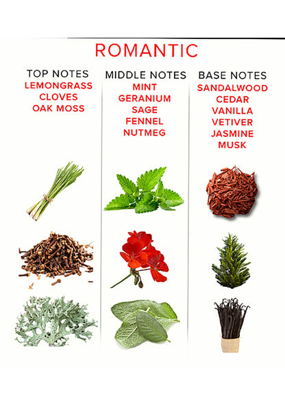 93930 eye of love pheromone attract her 50ml