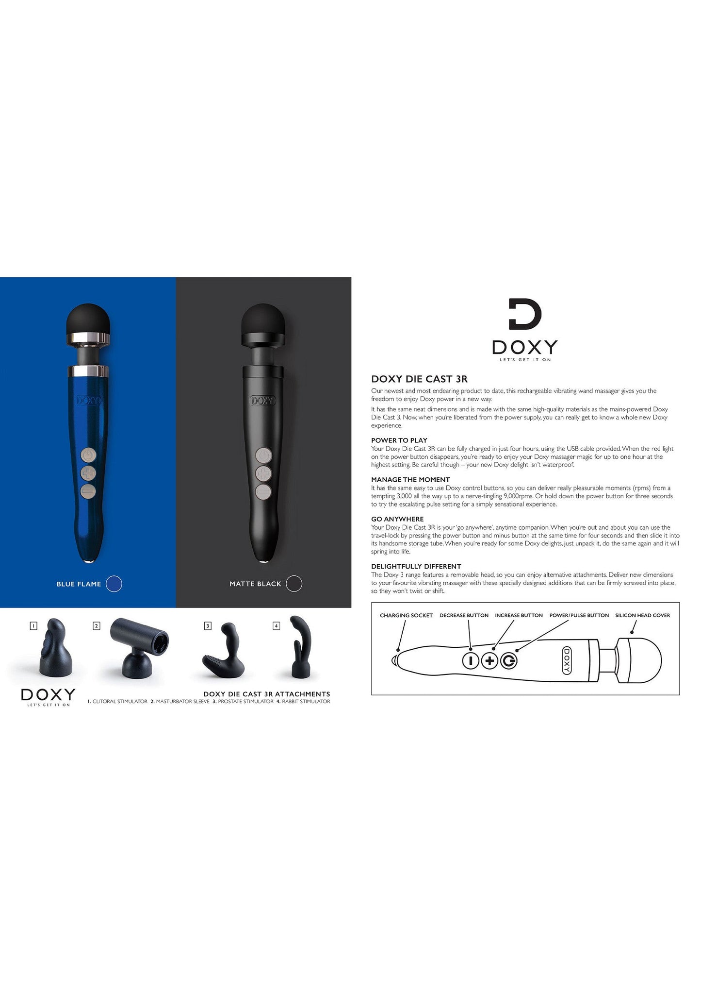 p29500 doxy massager doxy merchandising kit