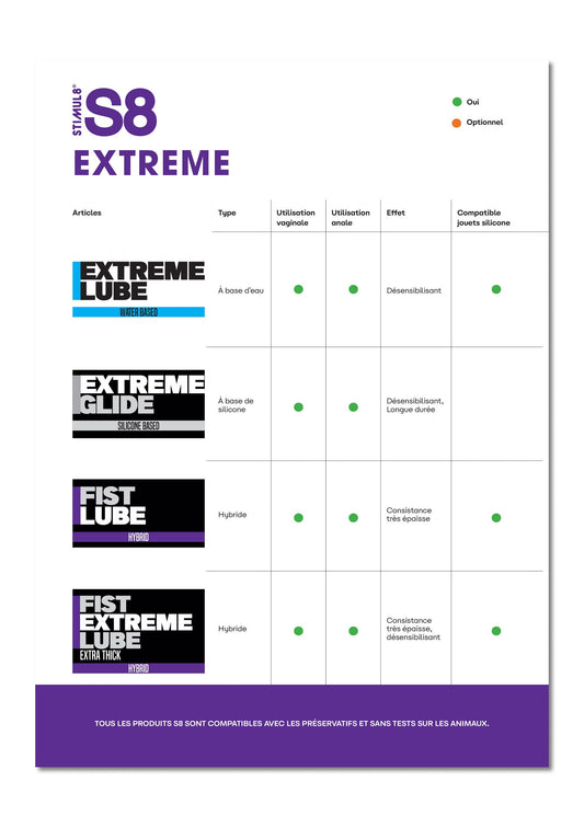 p97417 stimul8 s8 shelf card s8 extreme